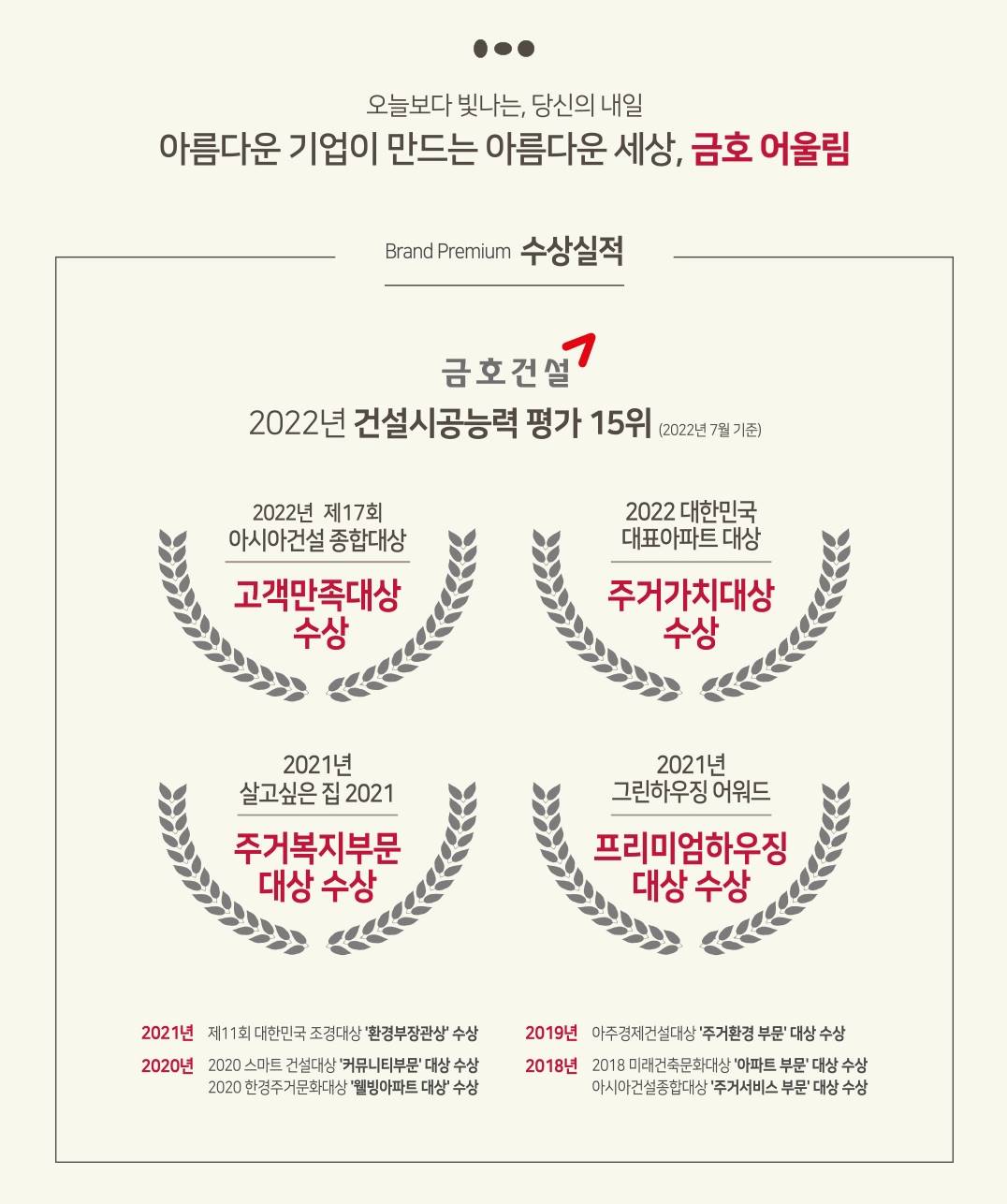 함양 금호어울림 리더스파크 사업환경.jpg